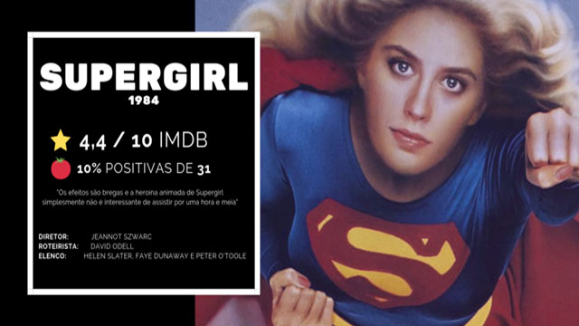 Super-heroínas: 5 filmes em 50 anos e a representatividade boicotada nos cinemas