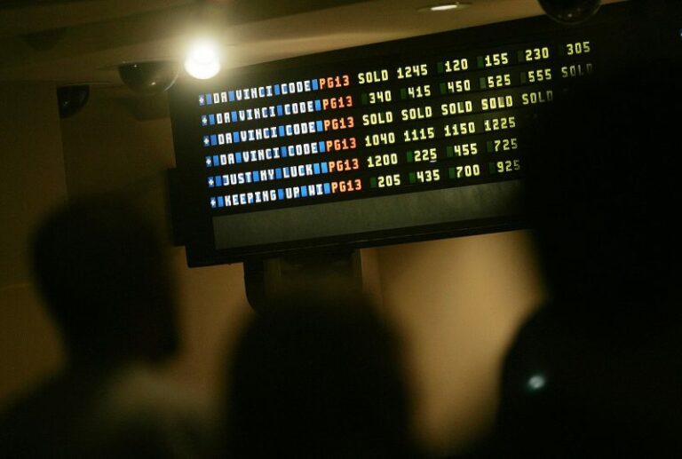 Estúdios poderão voltar a ter seus próprios cinemas nos EUA