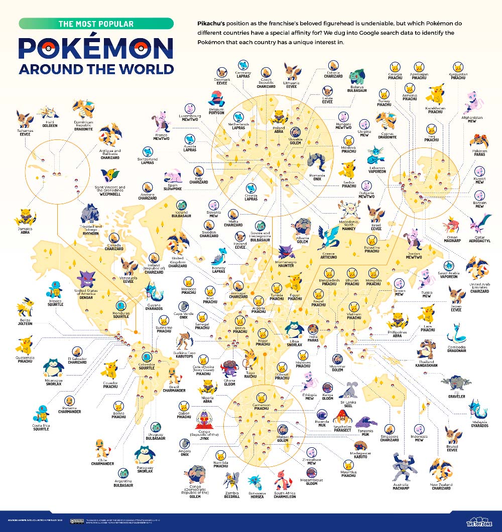 Levantamento da TheToyZone mostra o Pokémon mais popular em cada país e também elenca do mais ao menos pesquisado no mundo