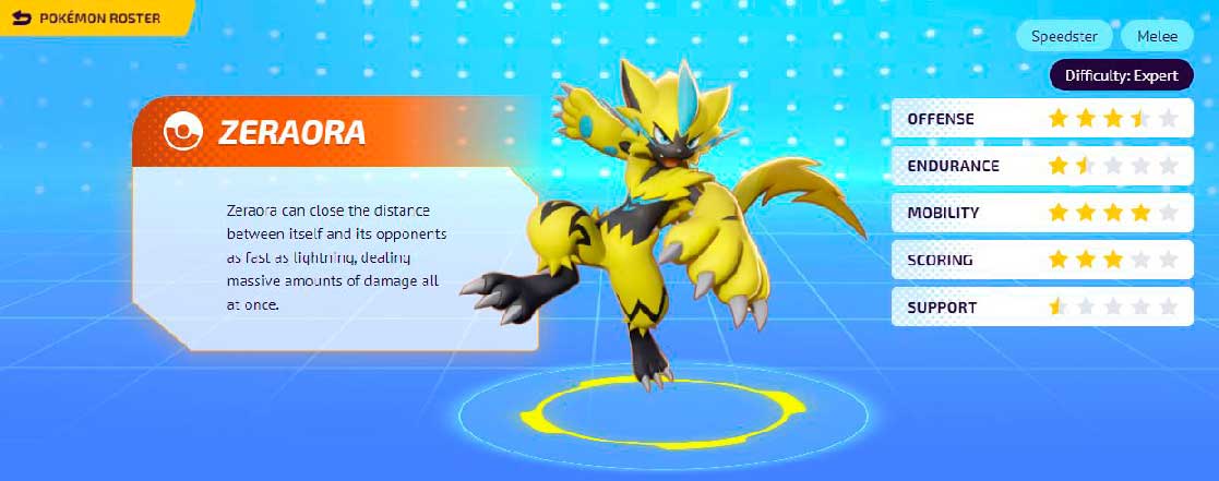 Zeraora é um Pokémon especial de evento e está disponível até 31 de agosto de 2021 no Pokémon Unite