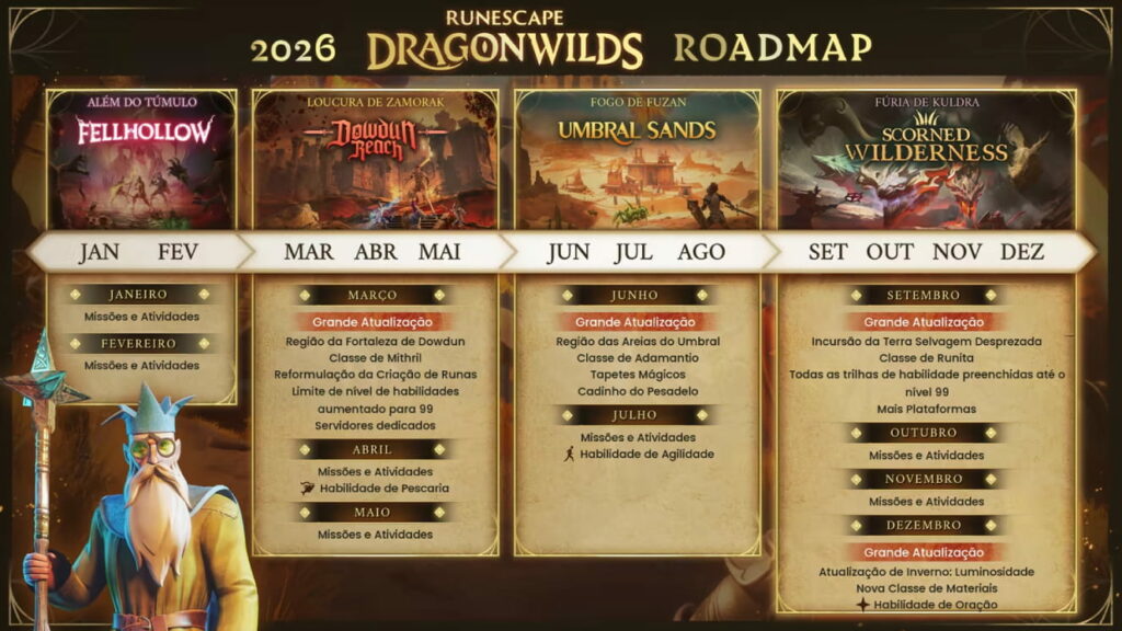 Runescape: Dragonwilds